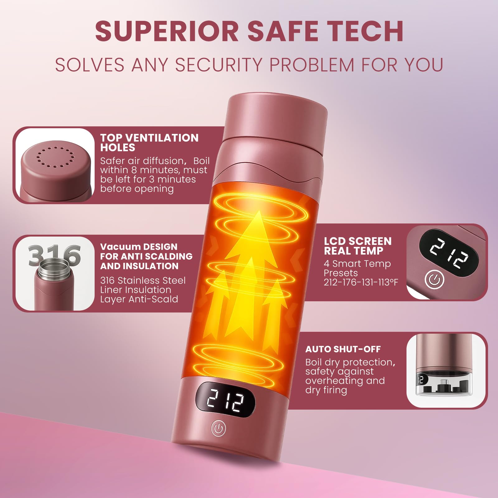Pantalla de cristal líquido de OULONGER muestra temperaturas para bebidas.