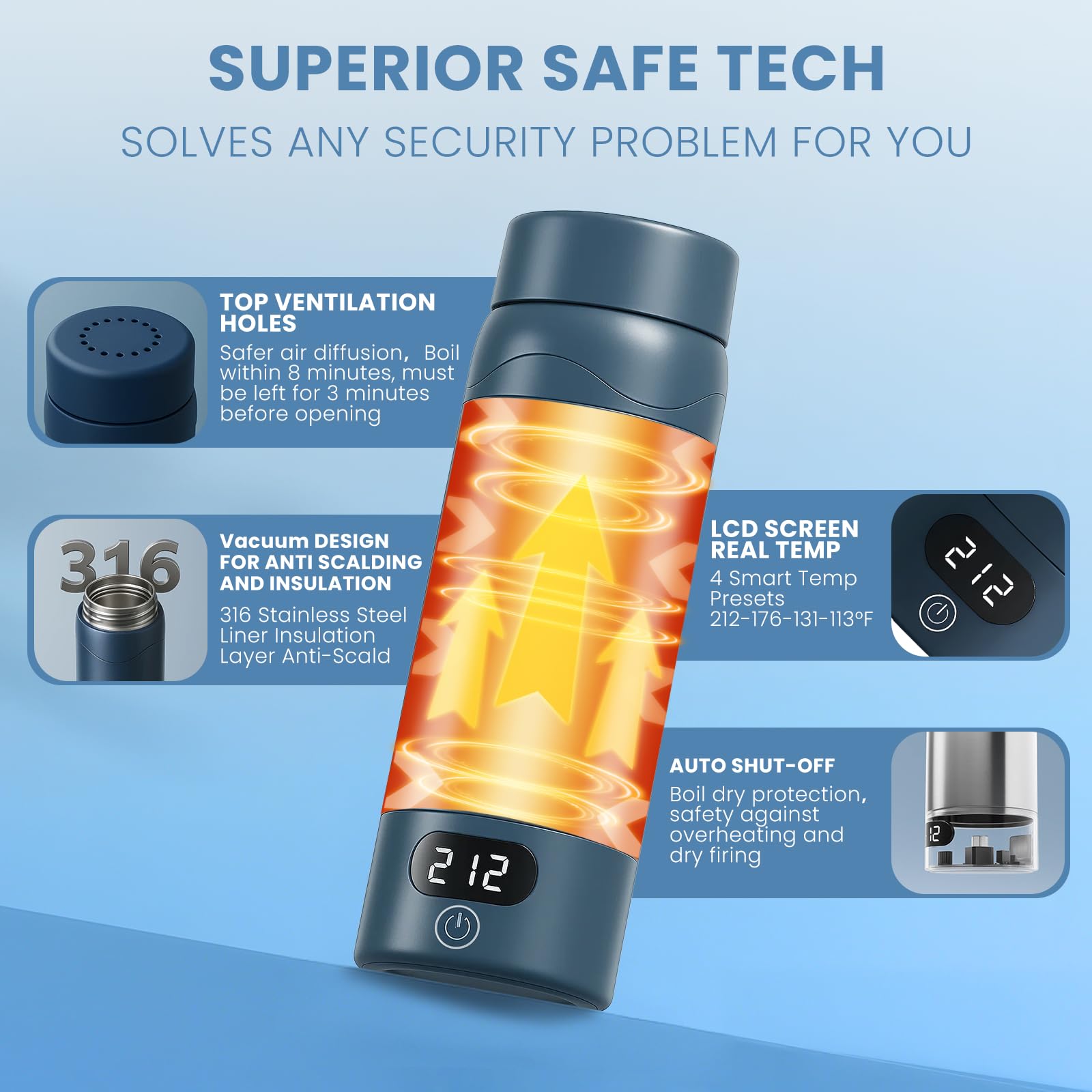Cuatro temperaturas preconfiguradas para té, café y leche en OULONGER.