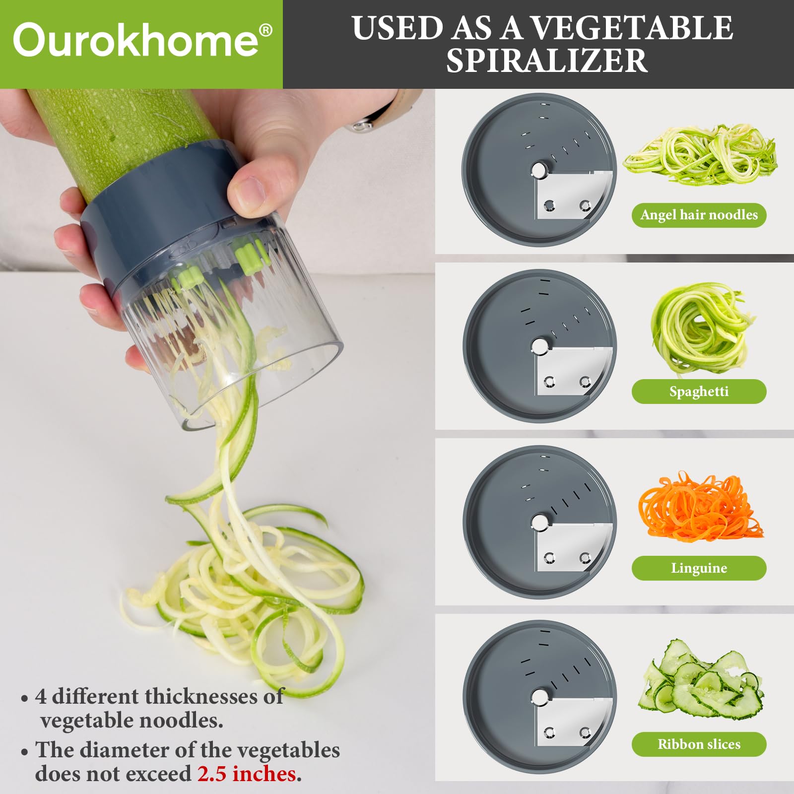 Ourokhome cuchillas acero inoxidable dados uniformes con facilidad