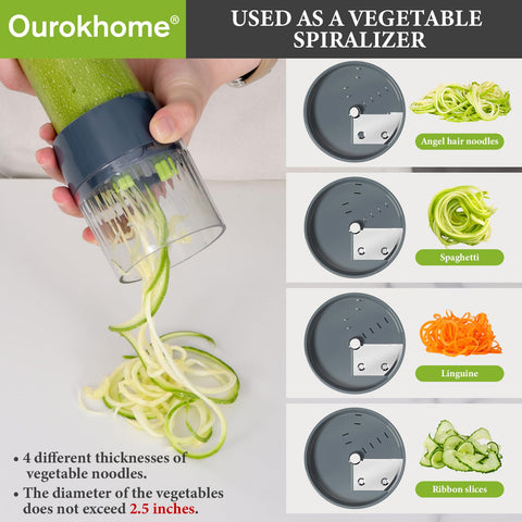 Ourokhome cuchillas acero inoxidable dados uniformes con facilidad
