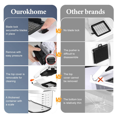 Ourokhome Cuchillas aptas para lavavajillas y limpieza