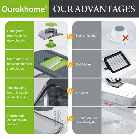 Hojas de acero inoxidable Ourokhome resistentes y duraderas.