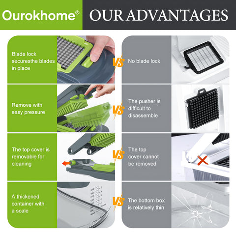 Cuchillas aptas para lavavajillas en estante superior Ourokhome.