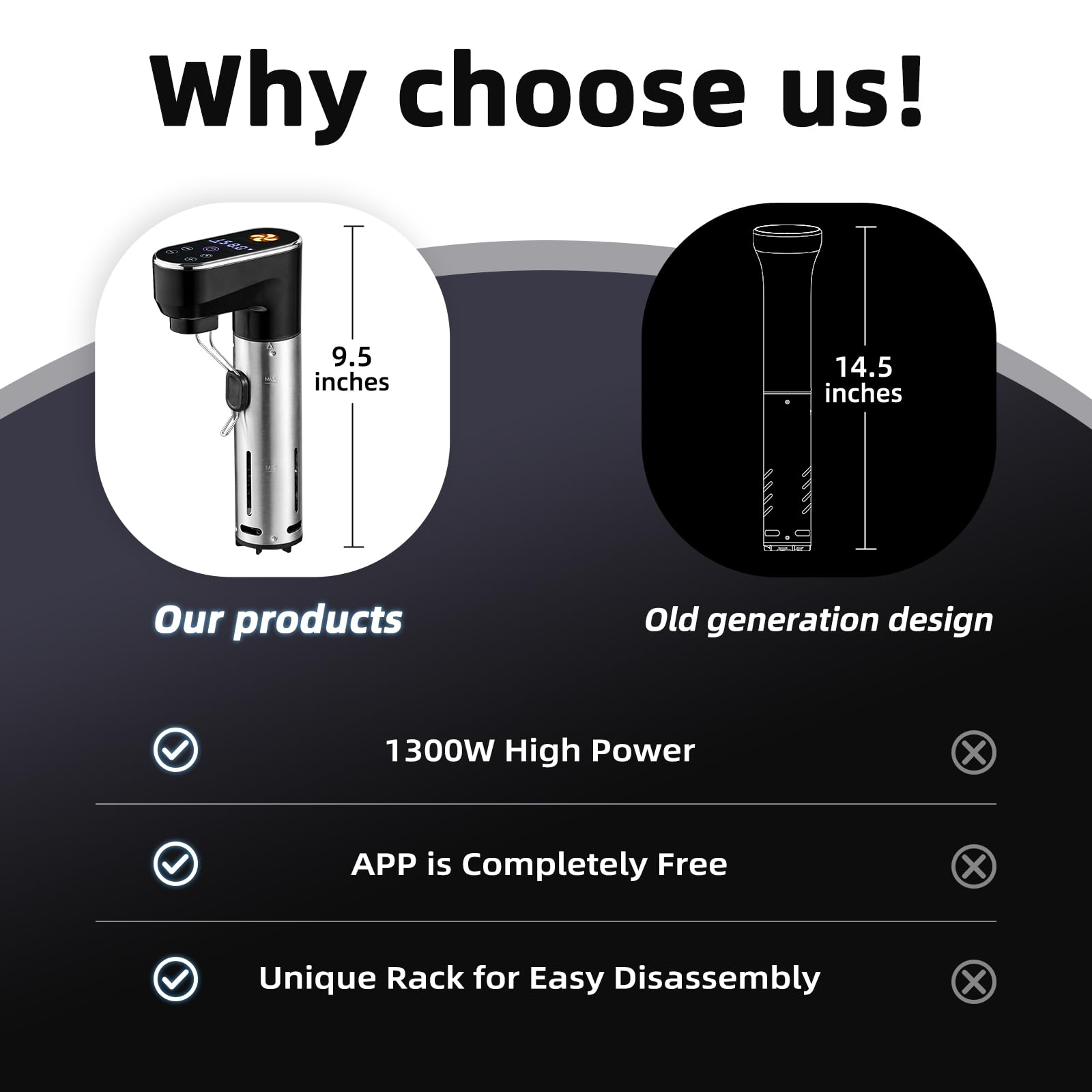 Outohome Sous Vide, calentamiento rápido para ahorrar tiempo en cocina.