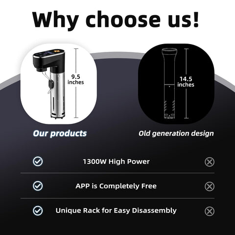 Outohome Sous Vide, calentamiento rápido para ahorrar tiempo en cocina.