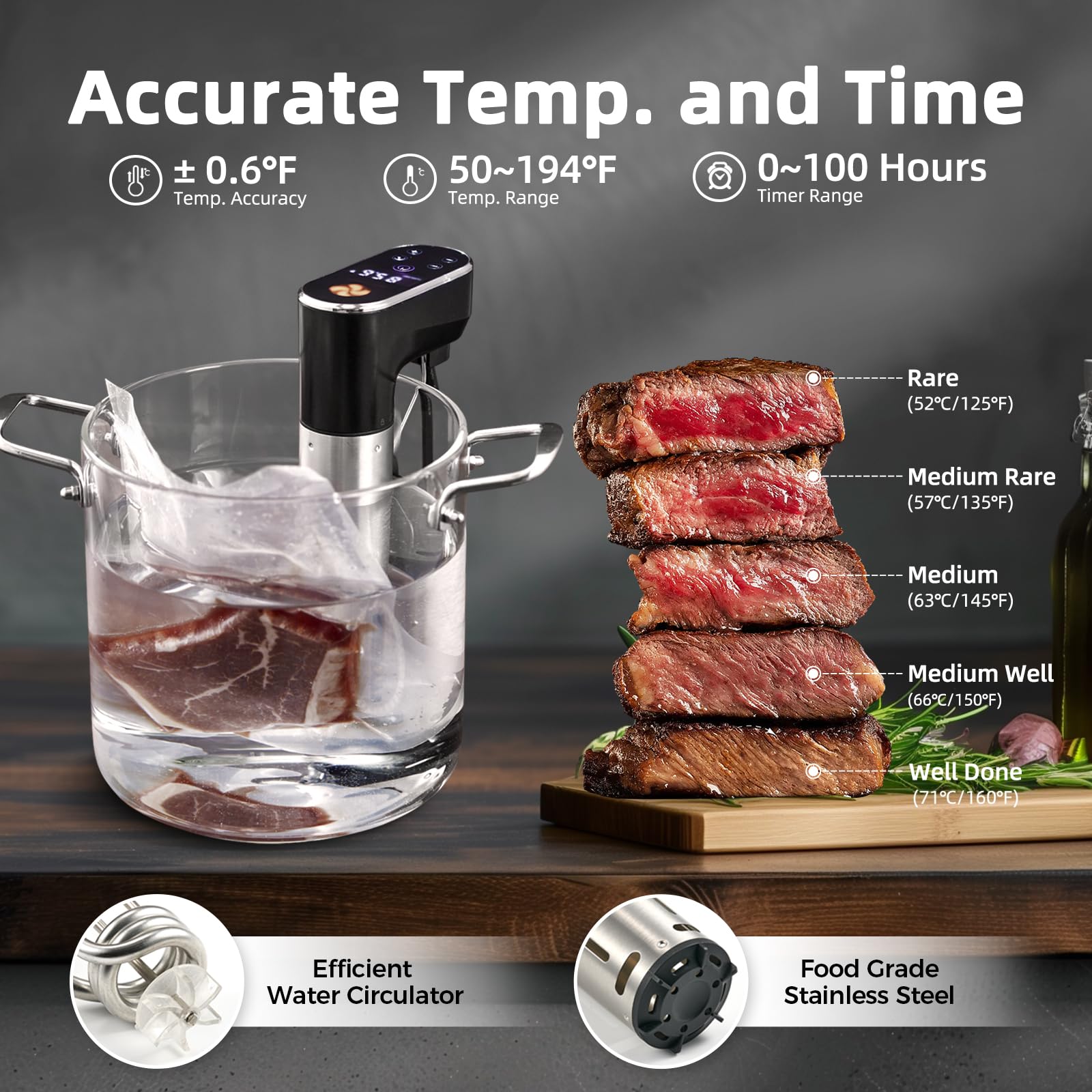 Outohome Sous Vide, construcción IPX7 y materiales seguros para limpieza.