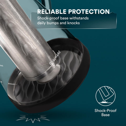 Ovalware base antideslizante protege la superficie.
