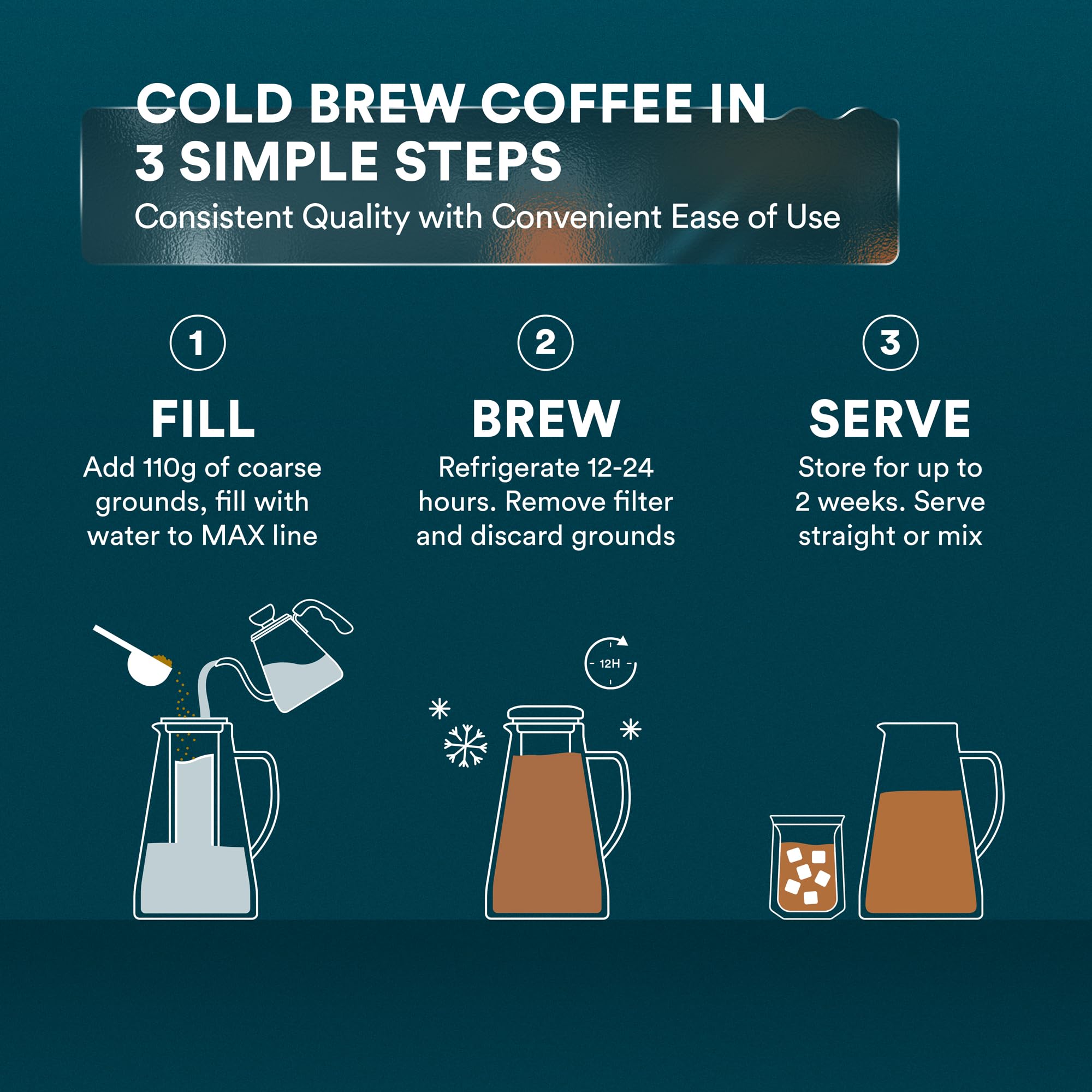 Uso para helado y té caliente Ovalware facilita múltiples bebidas.