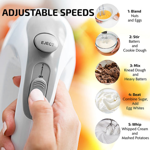 Mango ergonómico de HM151W para un agarre cómodo durante la mezcla.