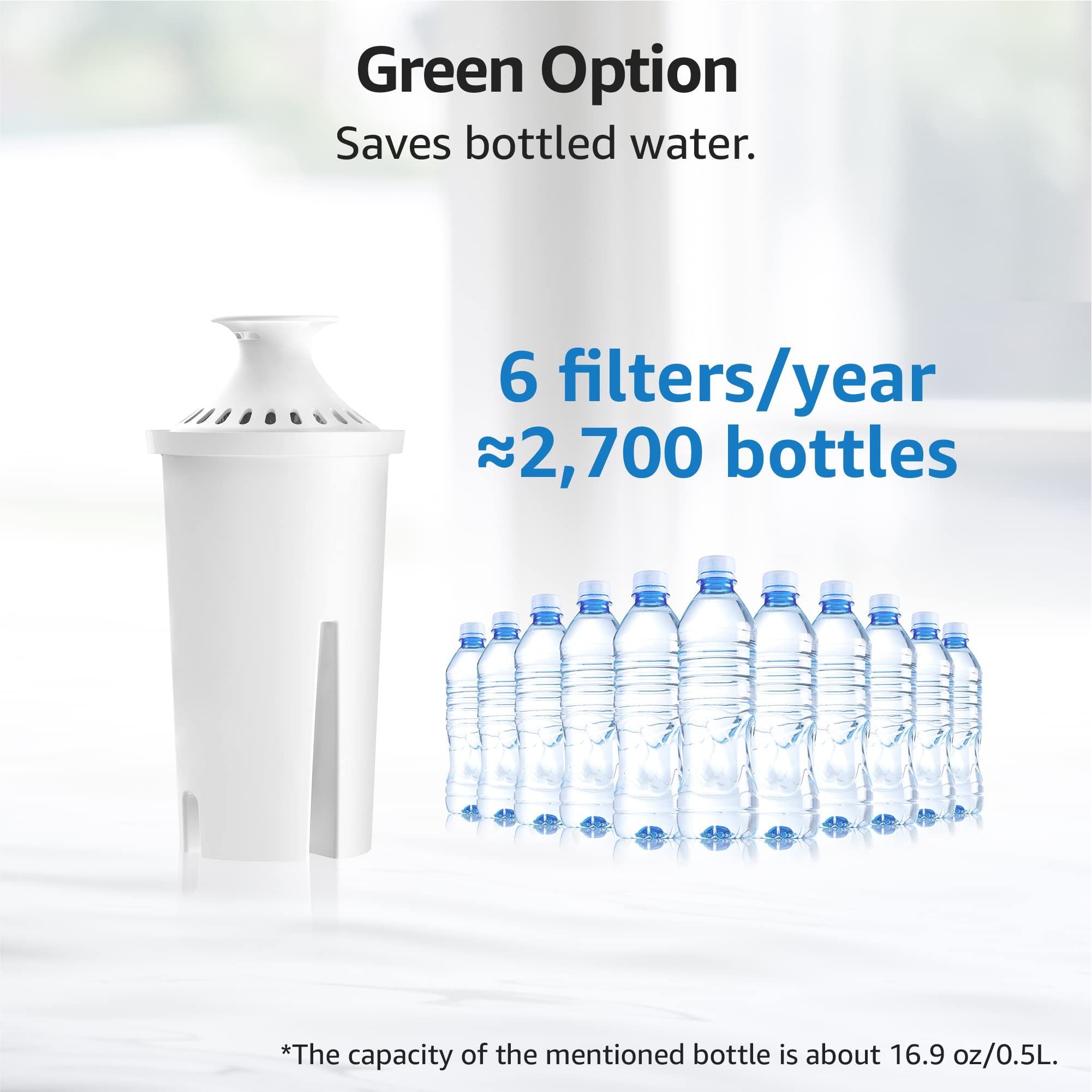 Overbest filtro-compatibilidad-brita-mavea: compatible con Brita y Mavea.