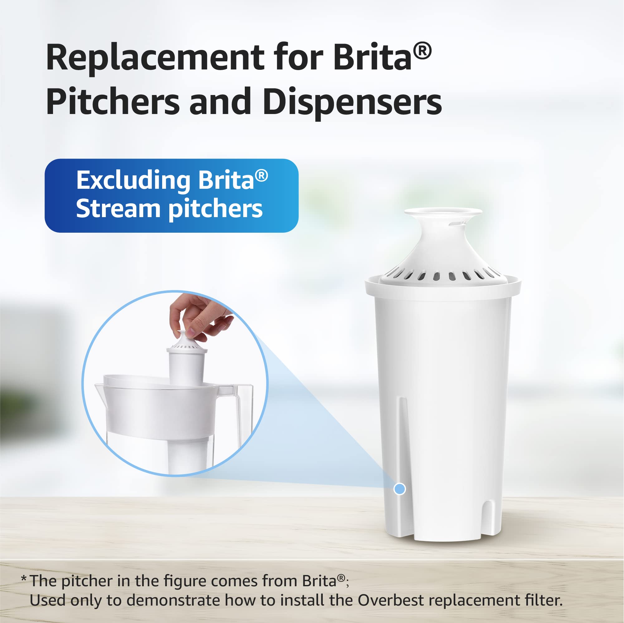 Overbest filtro para Brita Classic 35557 instalado en la jarra.