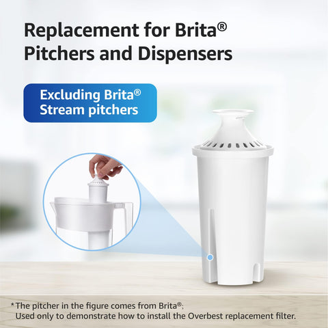 Overbest filtro reemplazo Brita Classic, compatibilidad garantizada