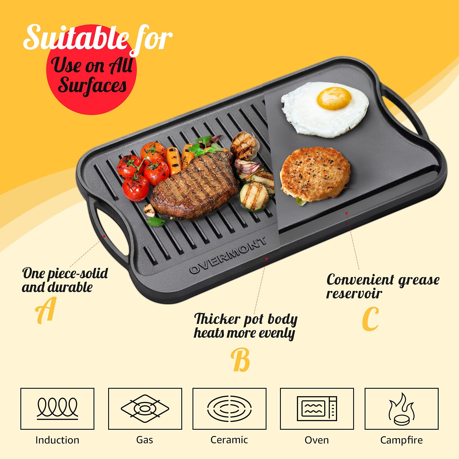 Plancha de doble cara Overmont para asados y desayunos.