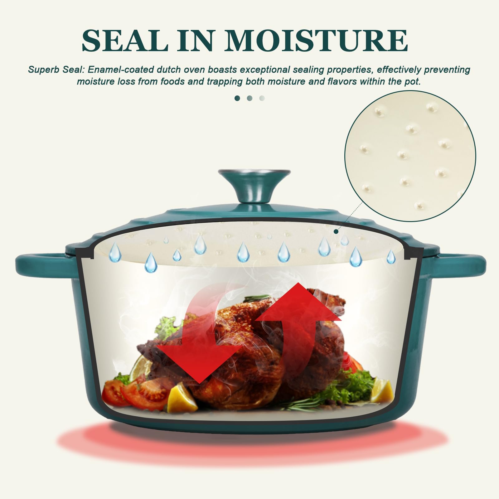 Libro de recetas incluido para inspirar tus cocciones