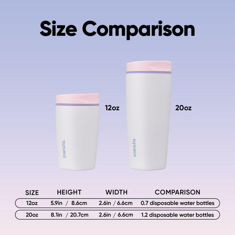 Owala comparativa tamaño 20 oz junto a teléfono y botella para escala conveniente