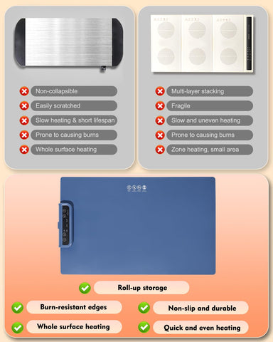Owenri Diseño doblable para almacenamiento cómodo.