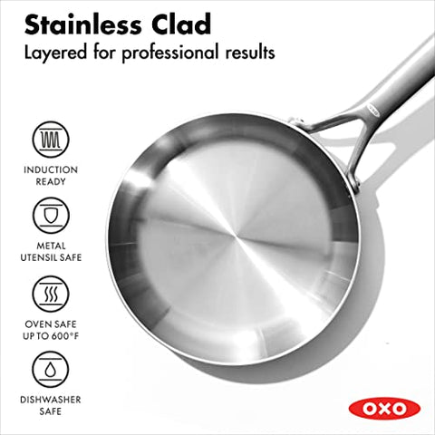 Sartén OXO Mira 8 pulgadas, interior liso para limpieza fácil.