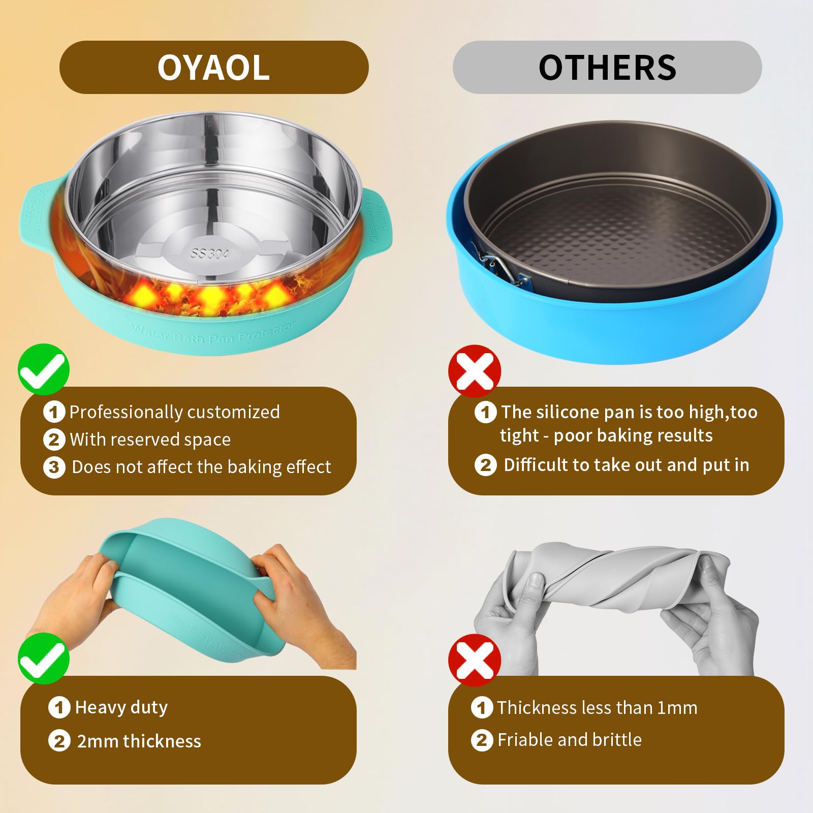 OYAOL base removible permite desmoldar pasteles con borde limpio