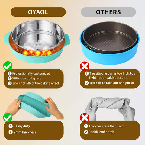 OYAOL: fondo desmontable para liberación fácil de pastel de 9 pulgadas.