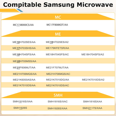 P Polerden: compatibilidad amplia con series MC, ME y SMH para tu microondas.