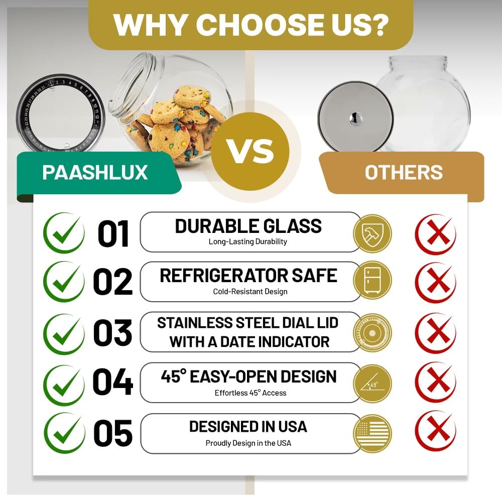 PAASHLUX tapa con dial de fechas para registrar mes y día
