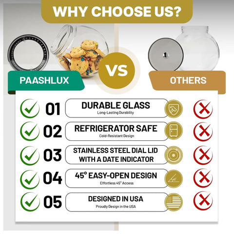 PAASHLUX tapa con dial de fechas para registrar mes y día