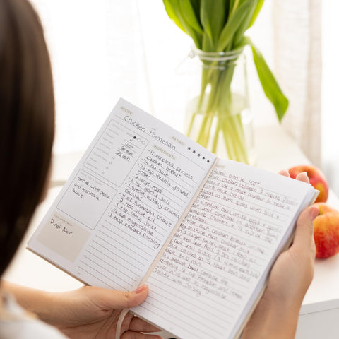 Paige McRae Plantillas de recetas en blanco, perfectas para crear tu libro de cocina.