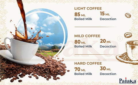 PAJAKA regalo de tradicion cafetera: ideal para amantes del cafe.