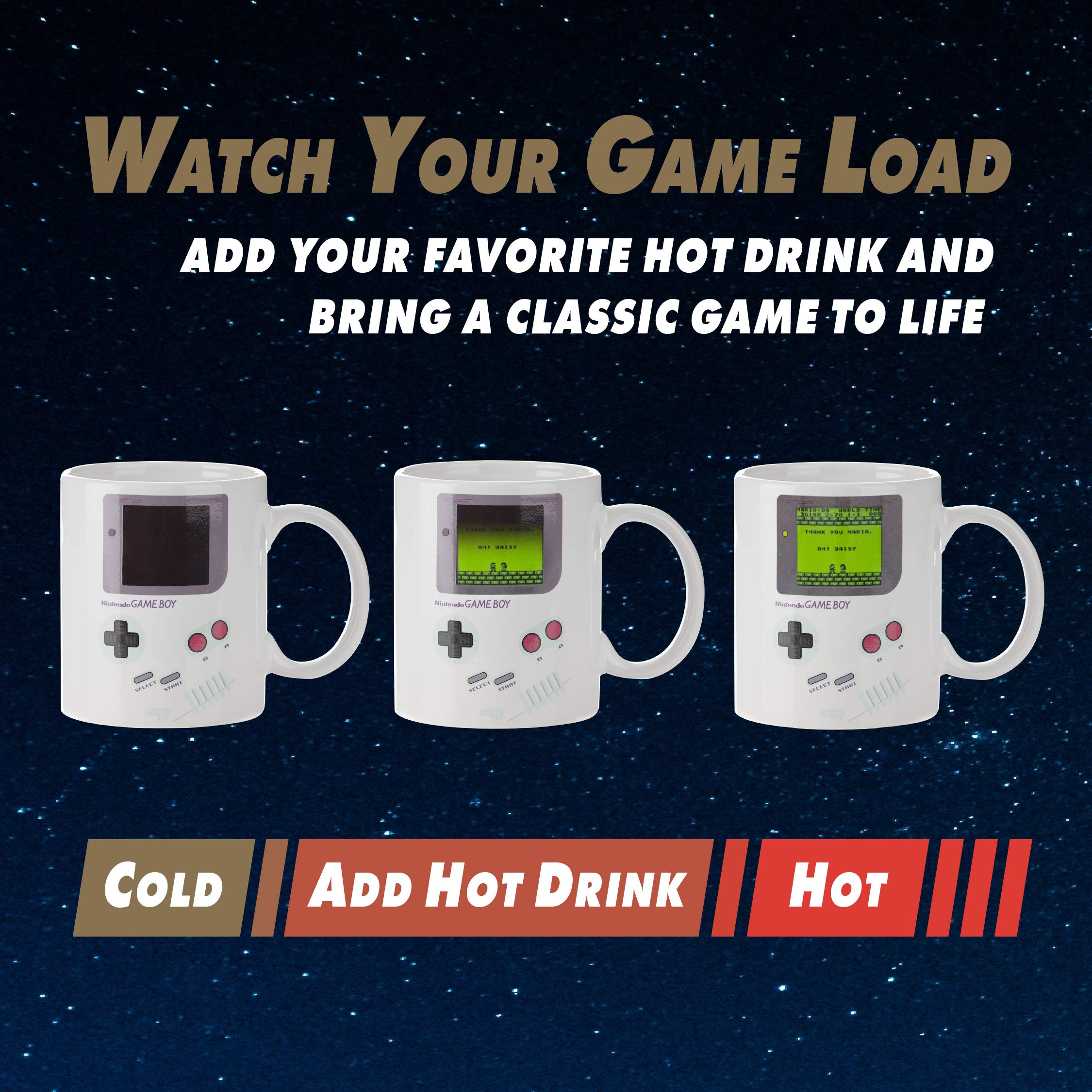 Paladone Gameboy: detalle de la pantalla que muestra el juego al verter bebida caliente