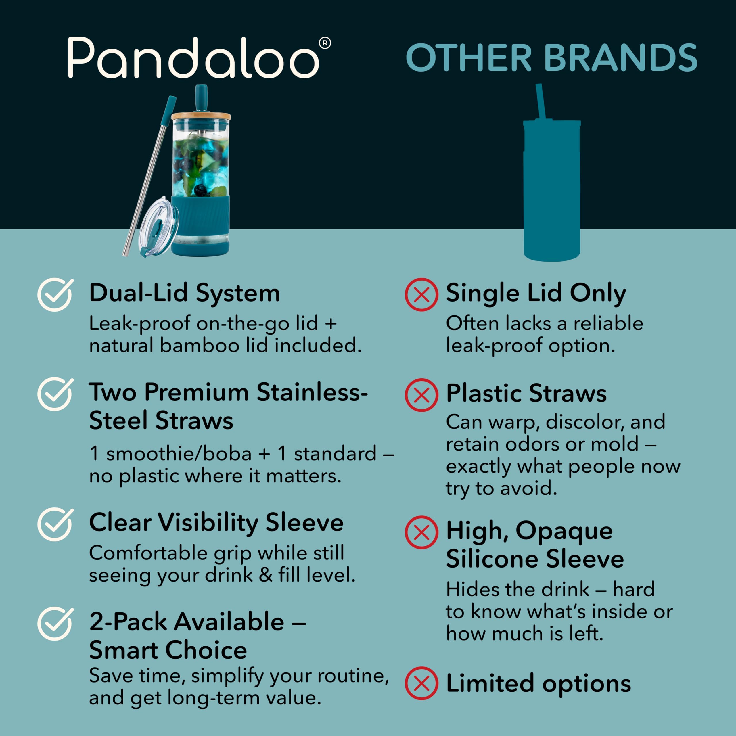 Funda silicona para vaso Pandaloo, agarre cómodo