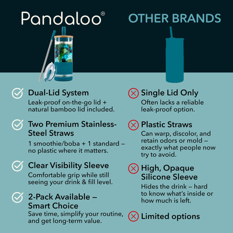 Funda silicona para vaso Pandaloo, agarre cómodo