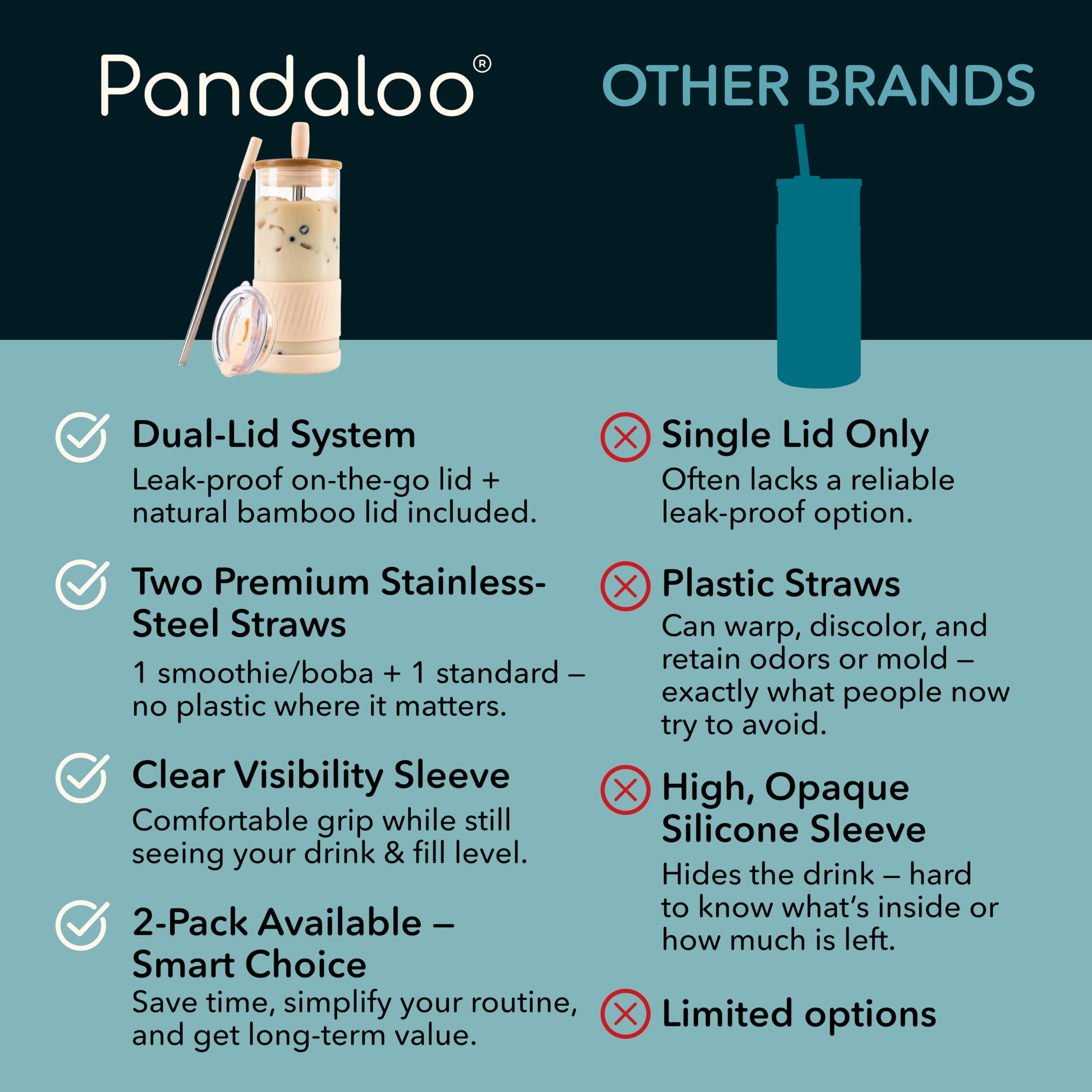 Pajilla de acero inoxidable Pandaloo con extremo de silicona.