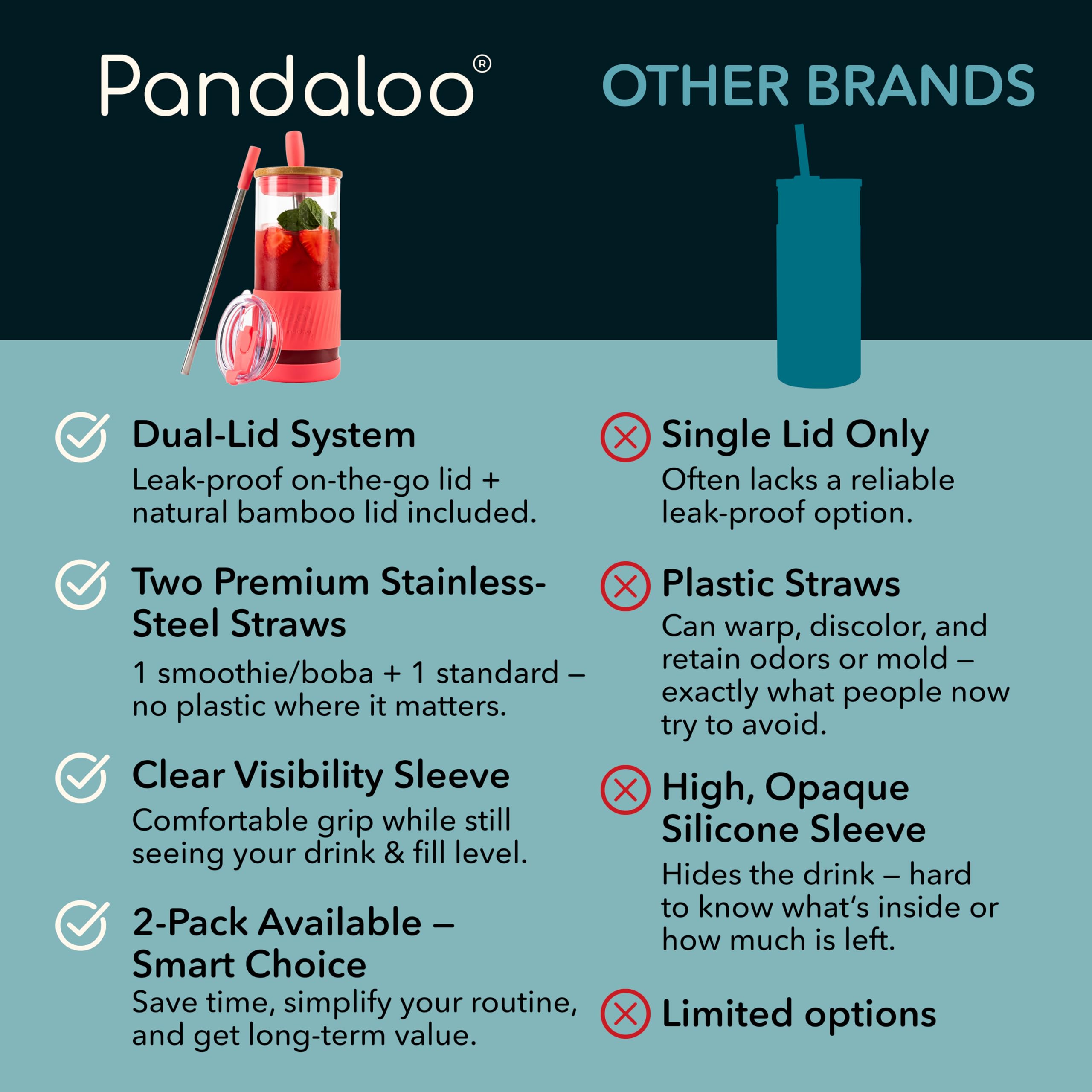 Pandaloo pajilla grande de acero con silicona, ideal para batidos.