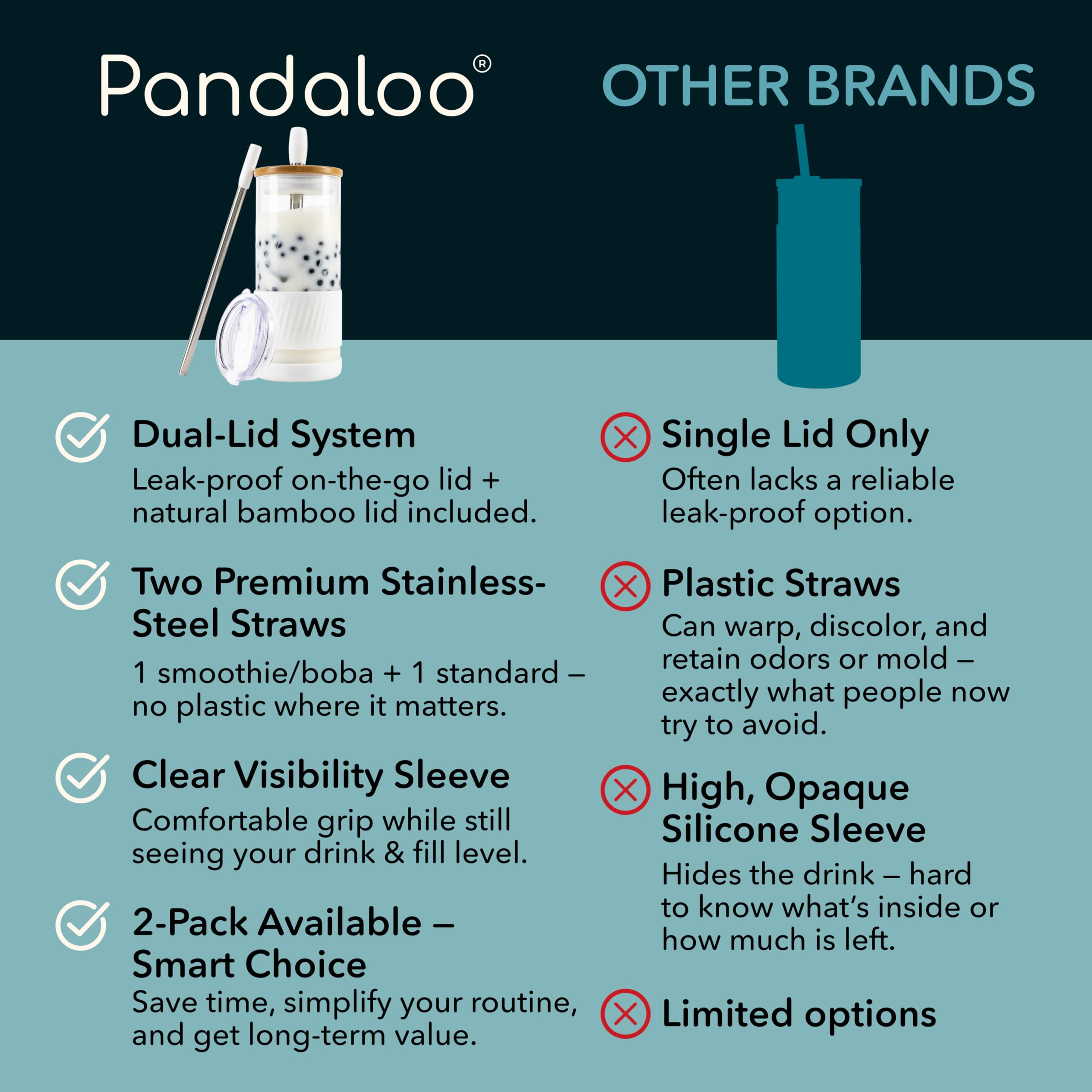 Pandaloo pajillas de acero inoxidable con punta de silicona