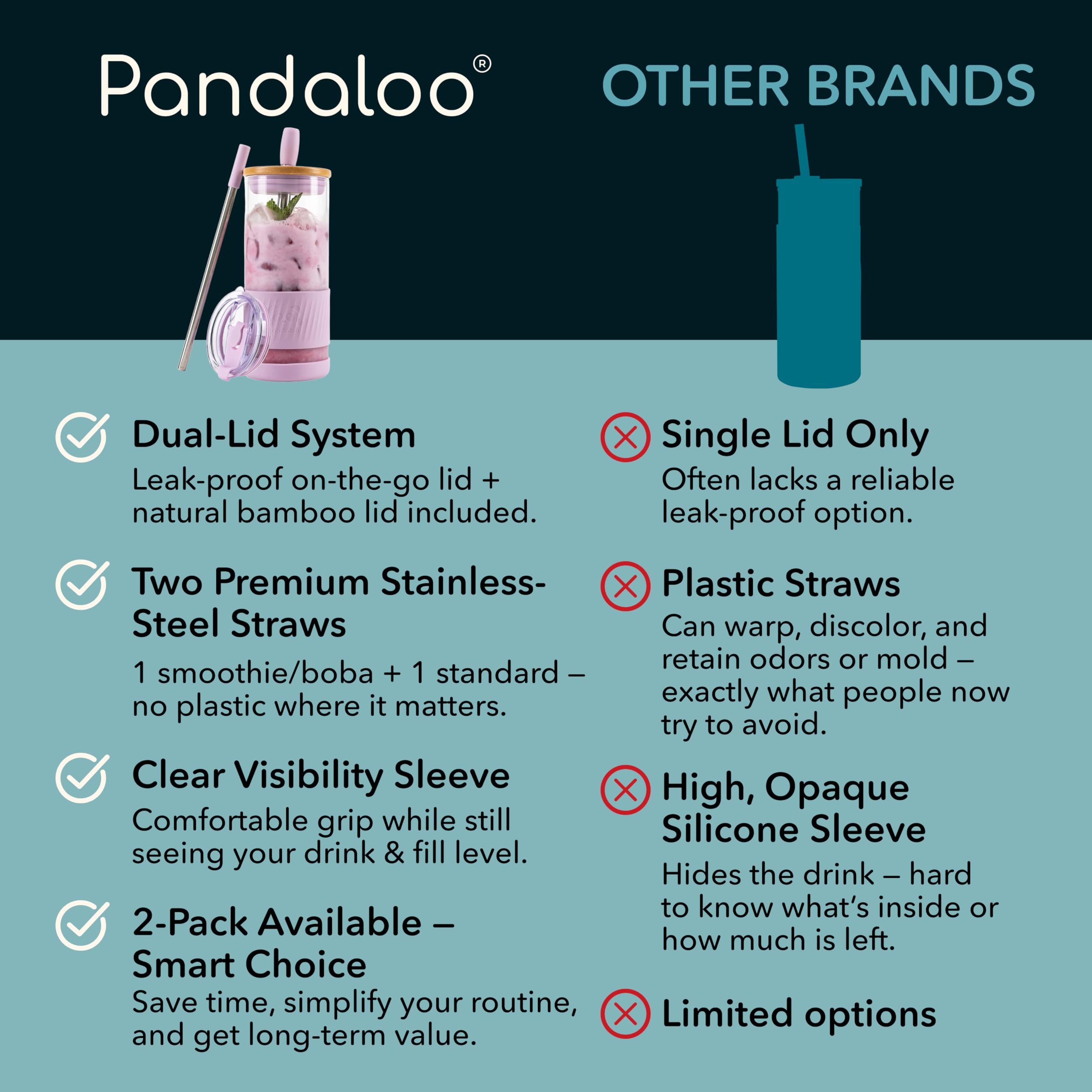 Pajillas de acero inoxidable Pandaloo con puntas de silicona