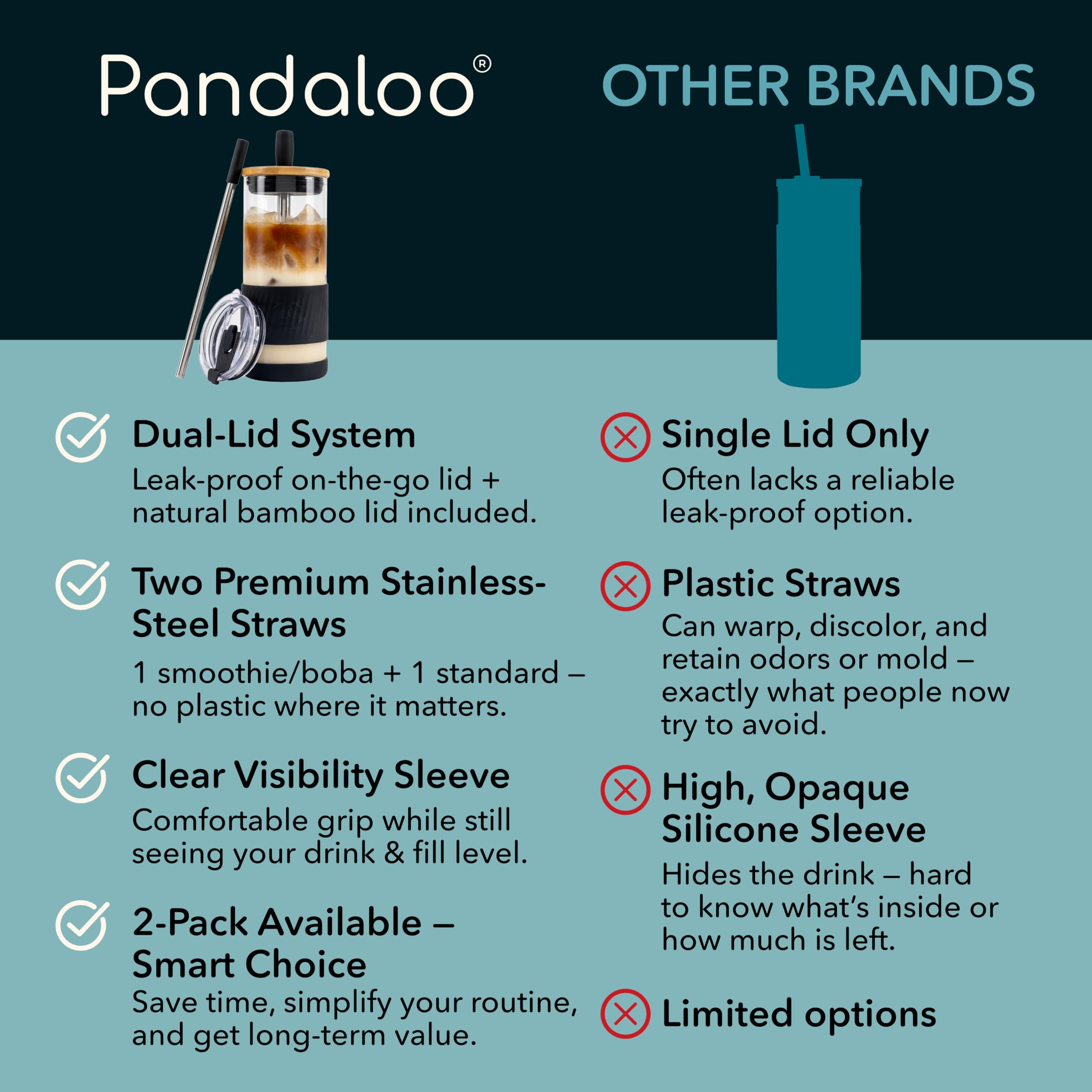 Pandaloo pajillas de acero inoxidable con silicona para beber suave.