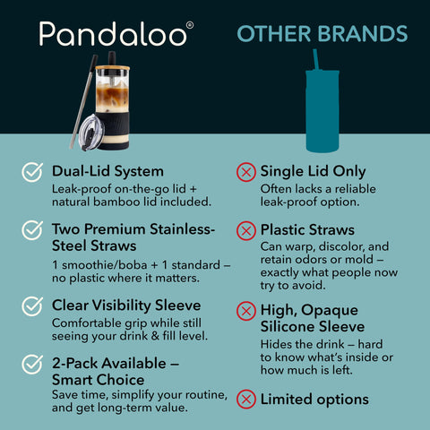 Pandaloo pajillas de acero inoxidable con silicona para beber suave.
