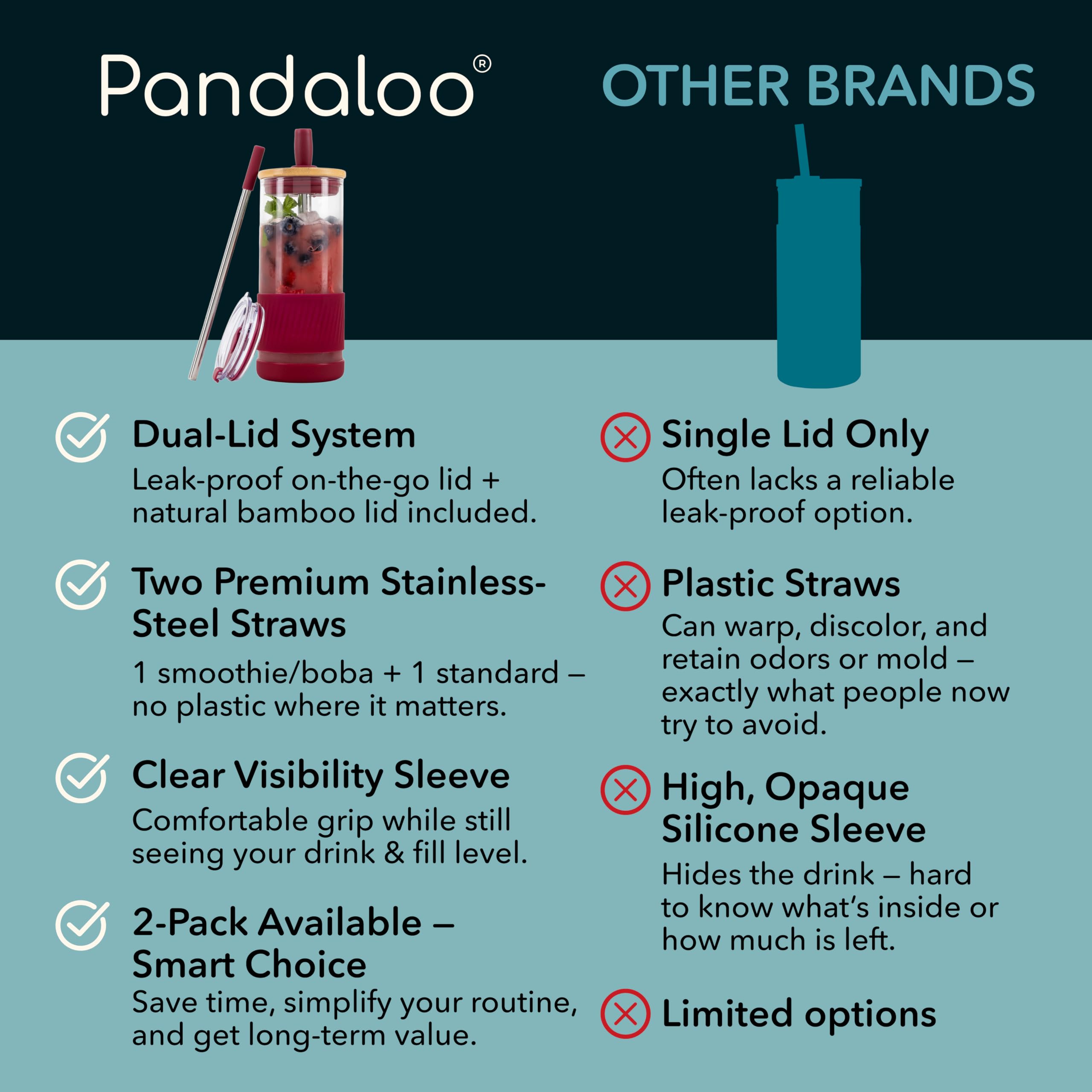 Pandaloo pajita acero inoxidable, cómoda y reutilizable para smoothies y cafés