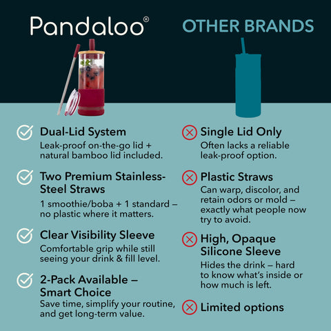 Pandaloo pajita acero inoxidable, cómoda y reutilizable para smoothies y cafés