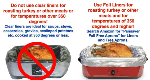 PanSaver forro para asador eléctrico rectangular 18 qt, simplifica la limpieza de la bandeja.
