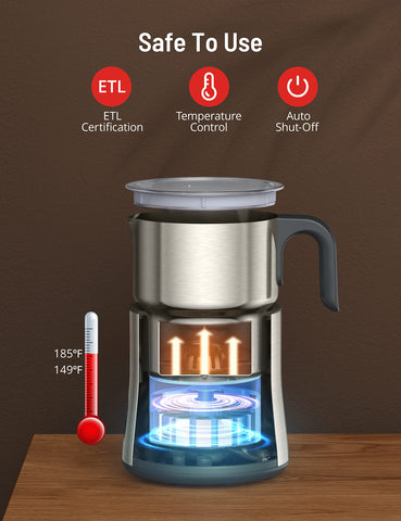 Control de temperatura Strix para resultados consistentes.