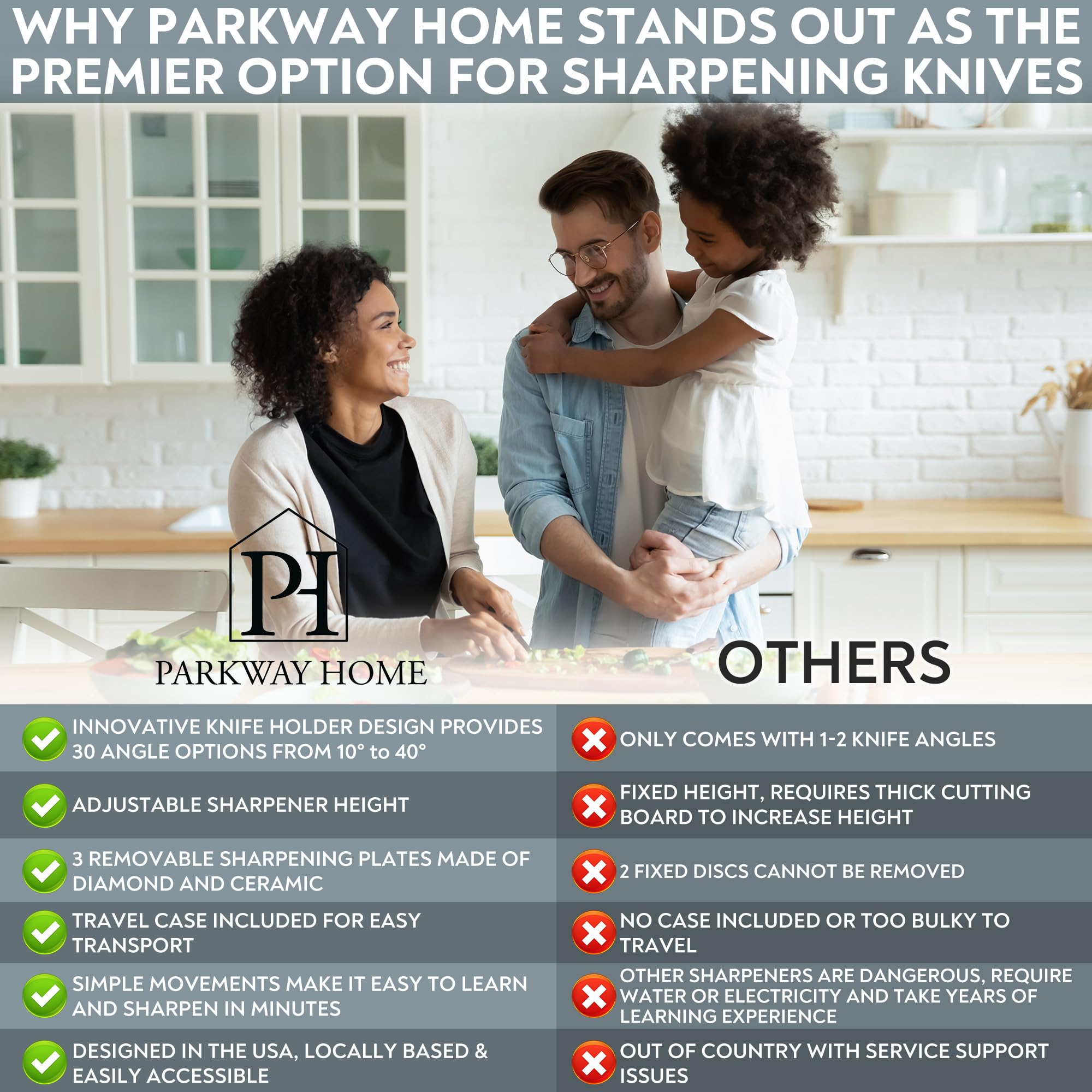 Parkway Home placa cerámica 1000 para pulido fino