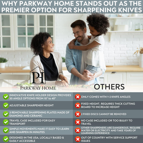 Parkway Home placa cerámica 1000 para pulido fino