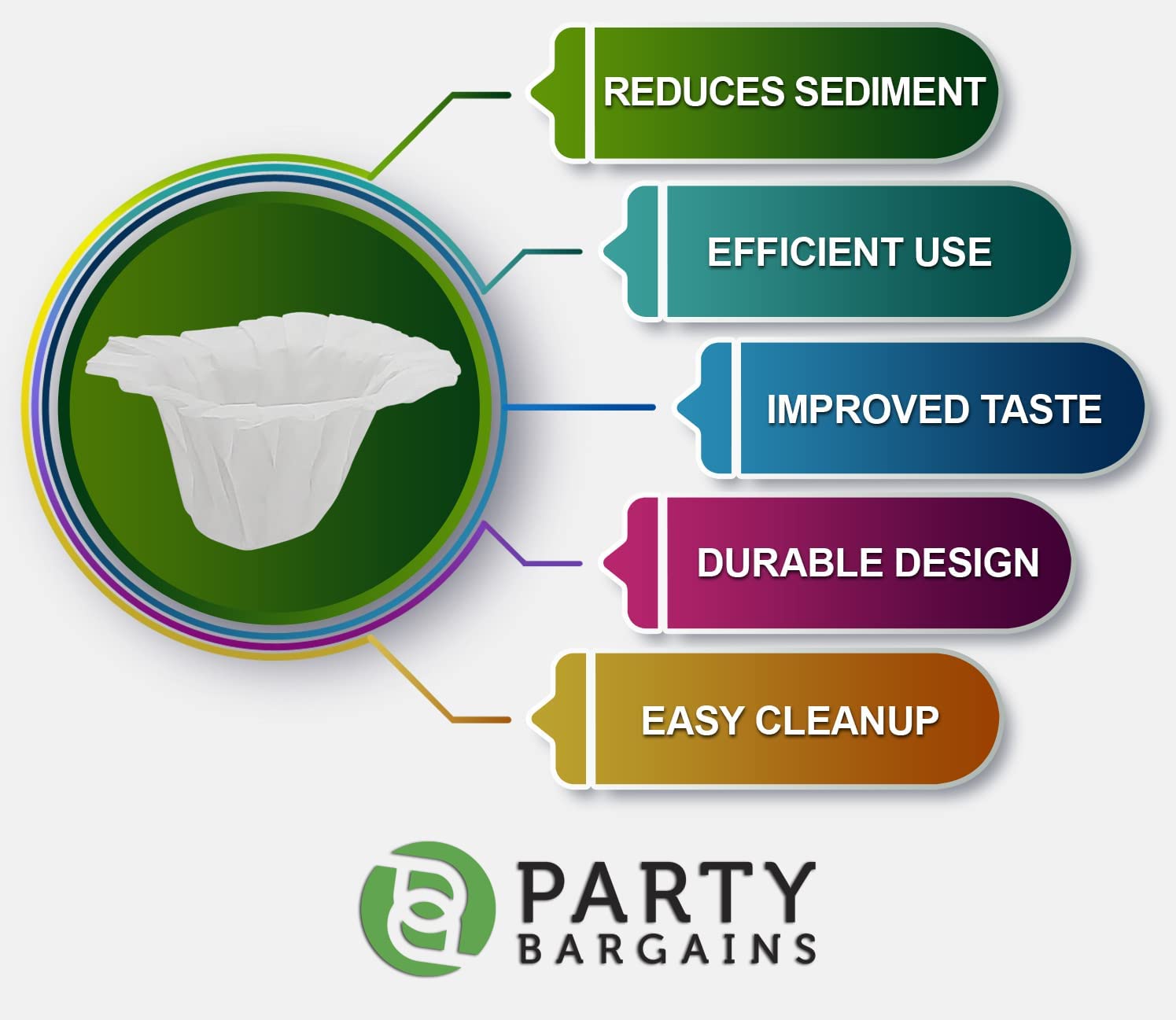 Party Bargains filtros compatibles Keurig 1.0/2.0 para uso cómodo