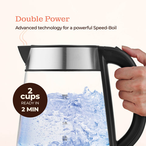 Exterior de vidrio borosilicato del hervidor Peach Street Speed-Boil para claridad visual