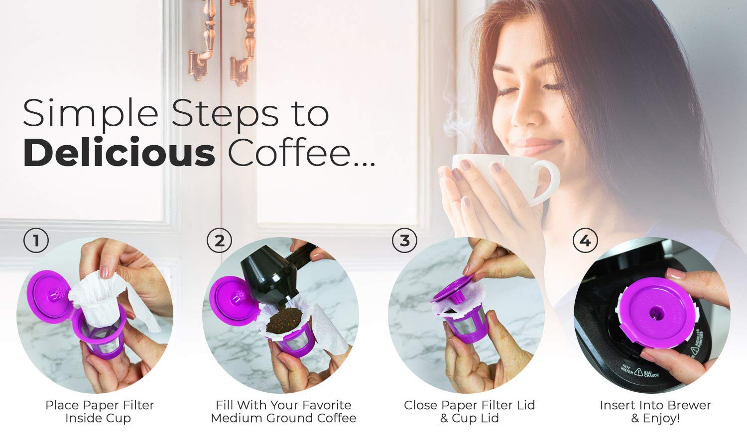 Perfect Pod EZ-Cup 2.0: ahorro de hasta 80% frente a cápsulas.