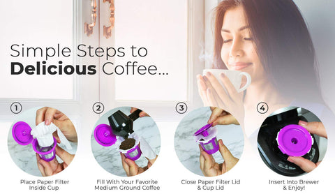 Perfect Pod EZ-Cup 2.0: ahorro de hasta 80% frente a cápsulas.