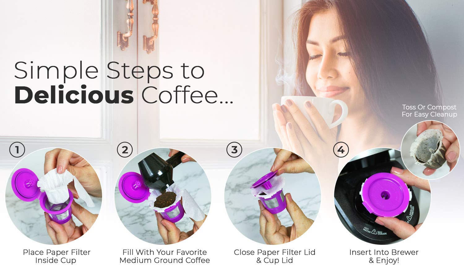 Perfect Pod EZ-Cup ahorro: hasta 80% frente a cápsulas prellenadas.