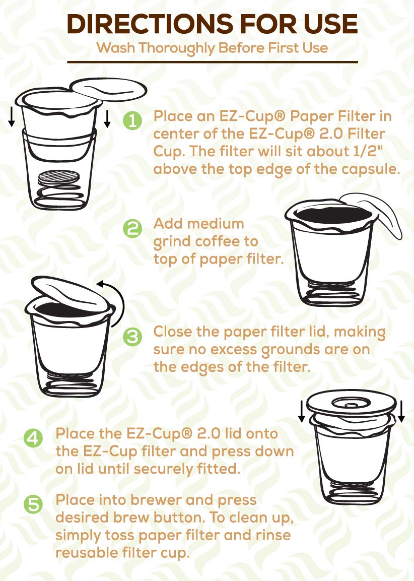 Perfect Pod EZ-Cup sabor completo sin posos en la taza.