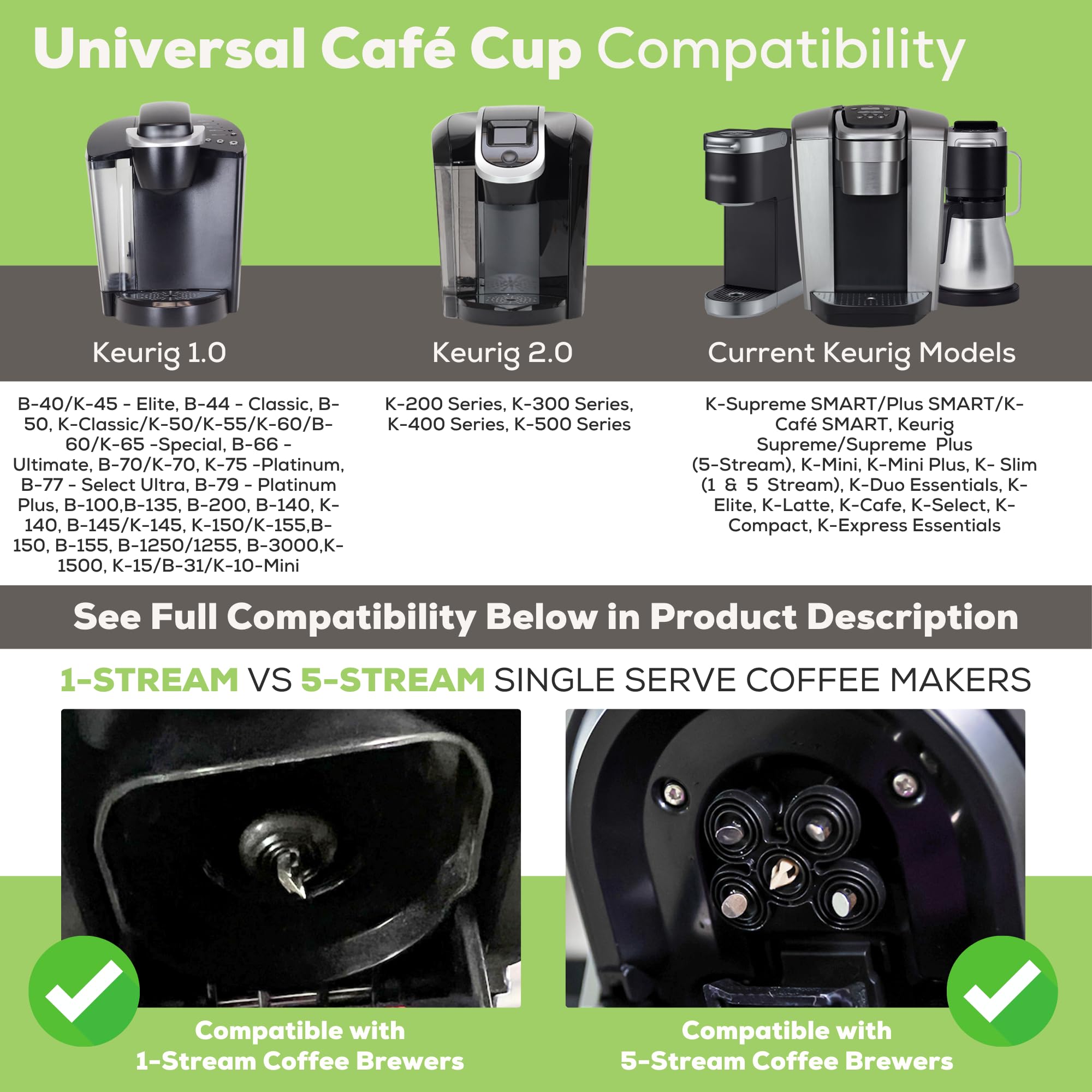 Perfect Pod Universal Café Cup lavavajillas, limpieza simple y segura.
